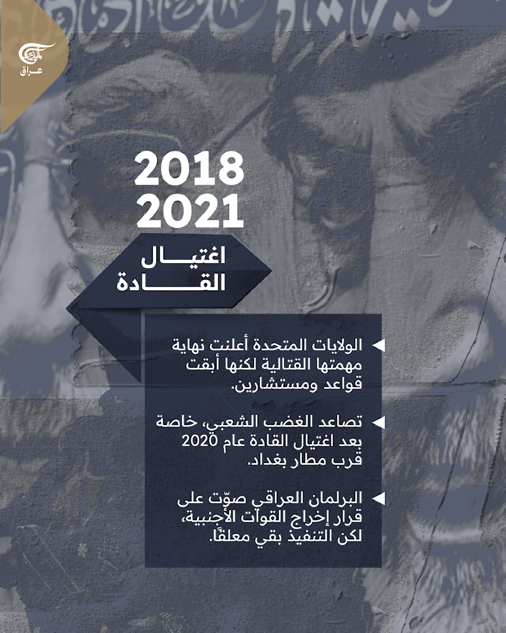الوجود الأميركي في العراق: من الغزو إلى الاتفاقيات الأمنية (2003–2025)