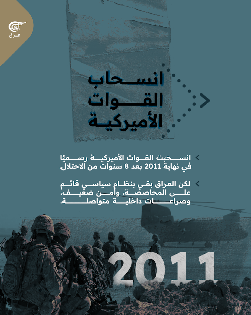 الوجود الأميركي في العراق: من الغزو إلى الاتفاقيات الأمنية (2003–2025)