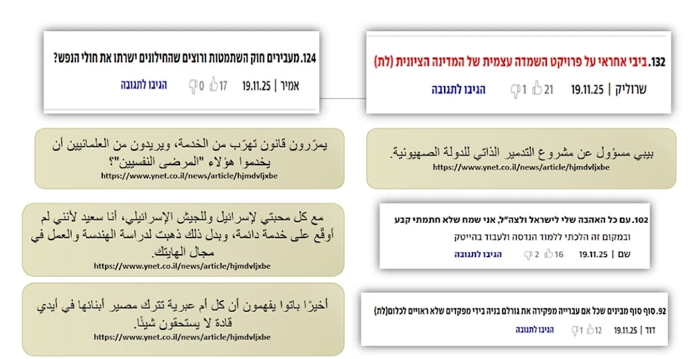 من منشورات الجمهور الإسرائيلي مع 