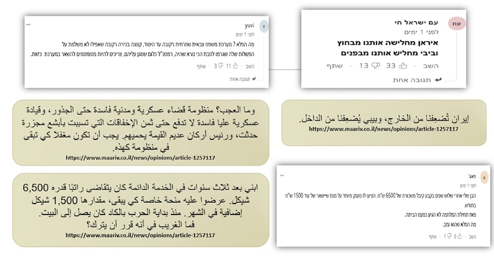 من منشورات الجمهور الإسرائيلي مع 