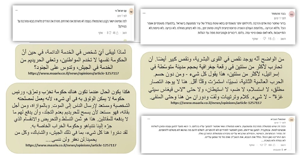 من منشورات الجمهور الإسرائيلي مع 