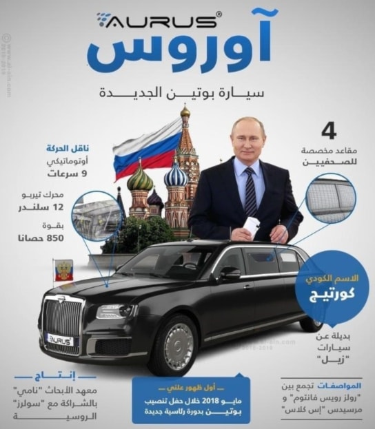 مواصفات 