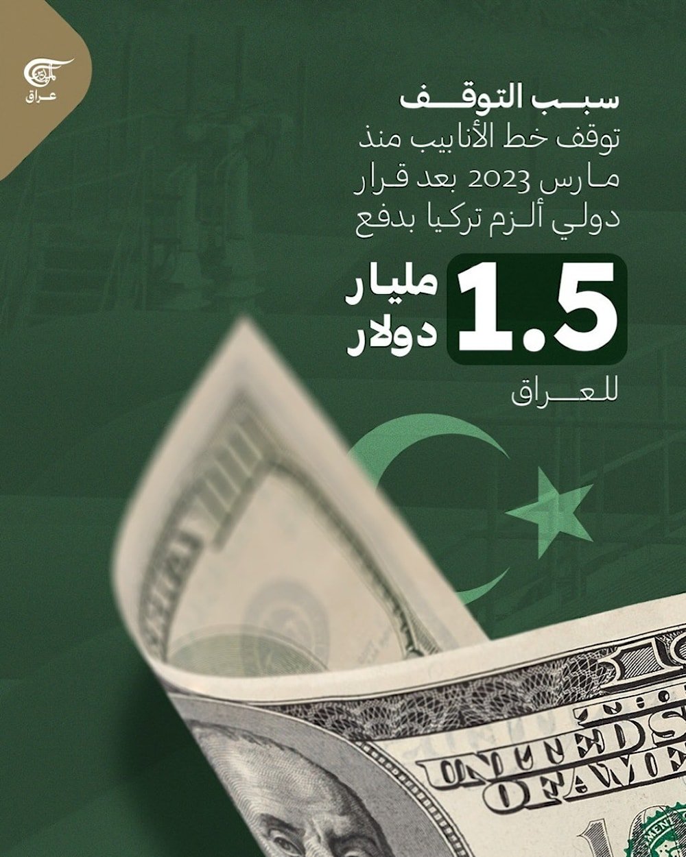 النفط العراقي في كردستان يعود بعد أكثر من عامين